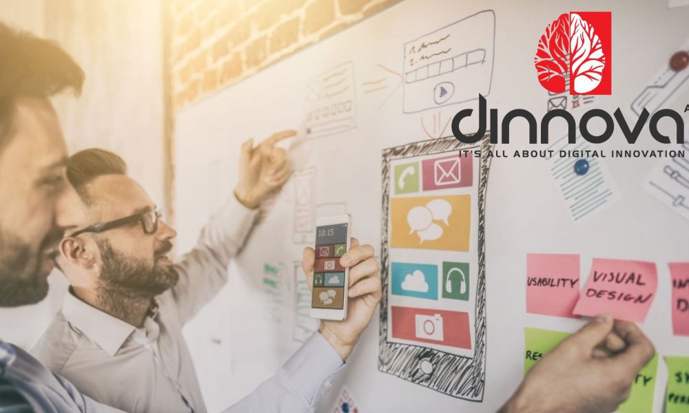 Hybrid App Development Our Guide For 2022